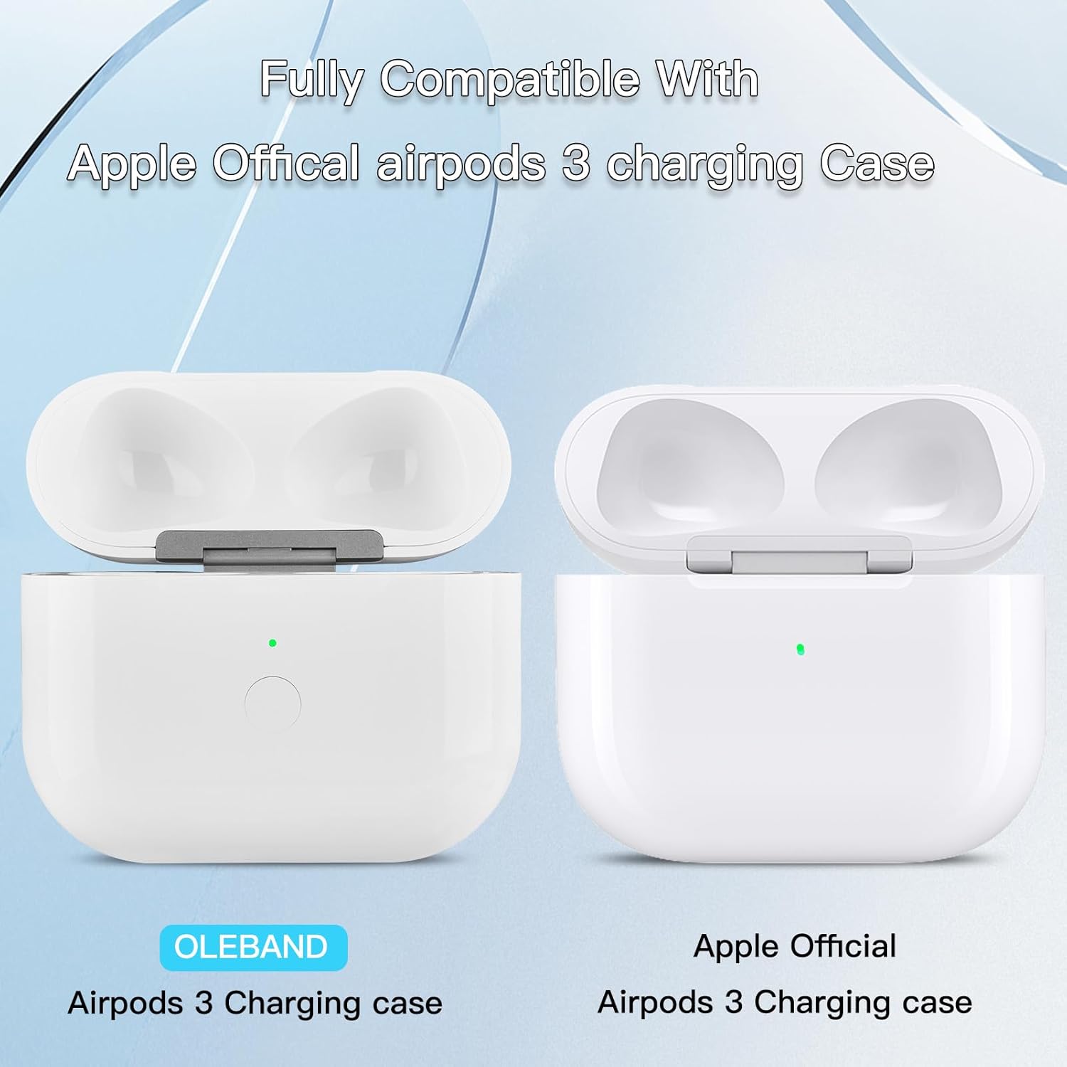 Replacement for AirPods 3rd Gen Wireless Charging Case,Only Compatible with AirPod 3rd Generation Charger Cases, with Lightning, White(AP3C01)