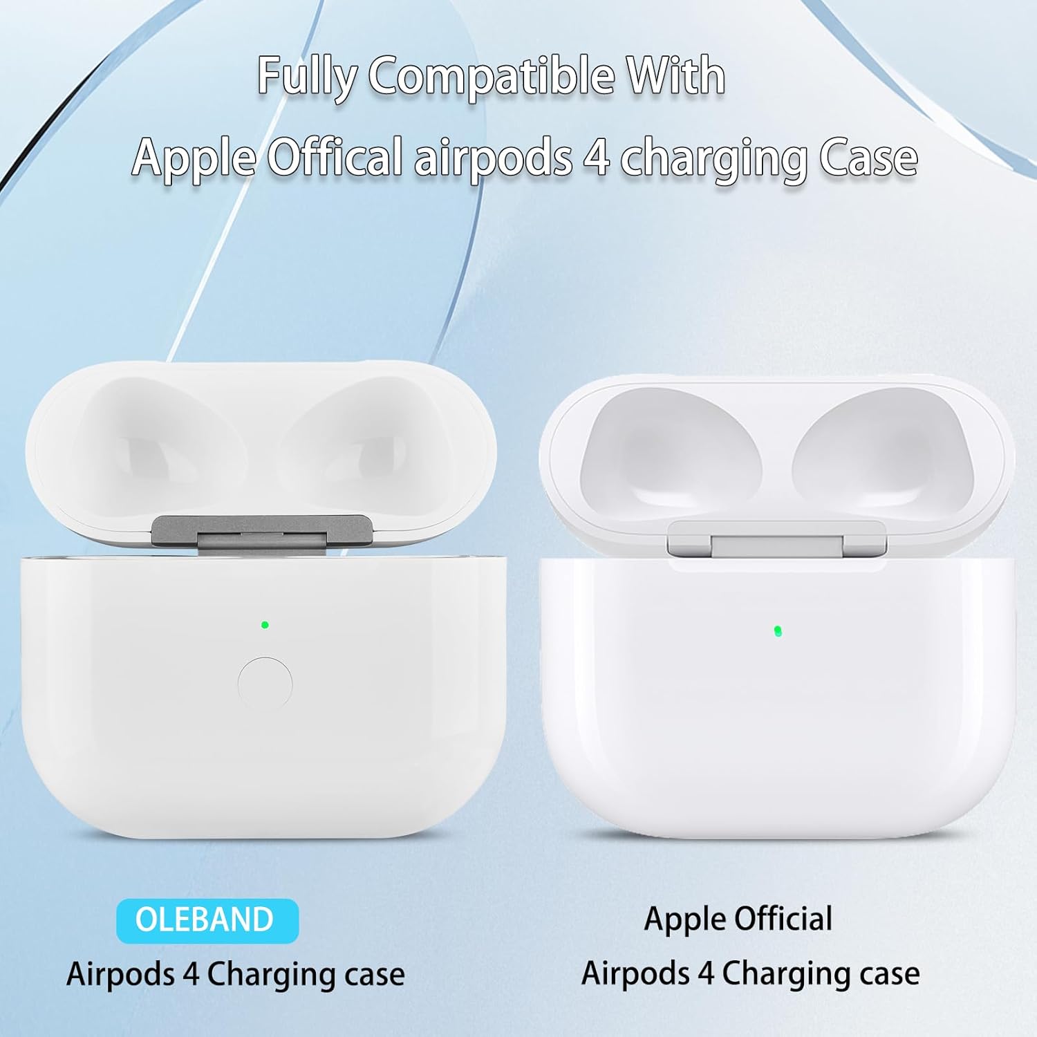 Replacement Charging Case for AirPods 4th Generation USB-C,Wireless Charger Cases Compatible with Airpod 4 gen Replacement case, Support Blue-Tooth Pairing,(AP4C01)