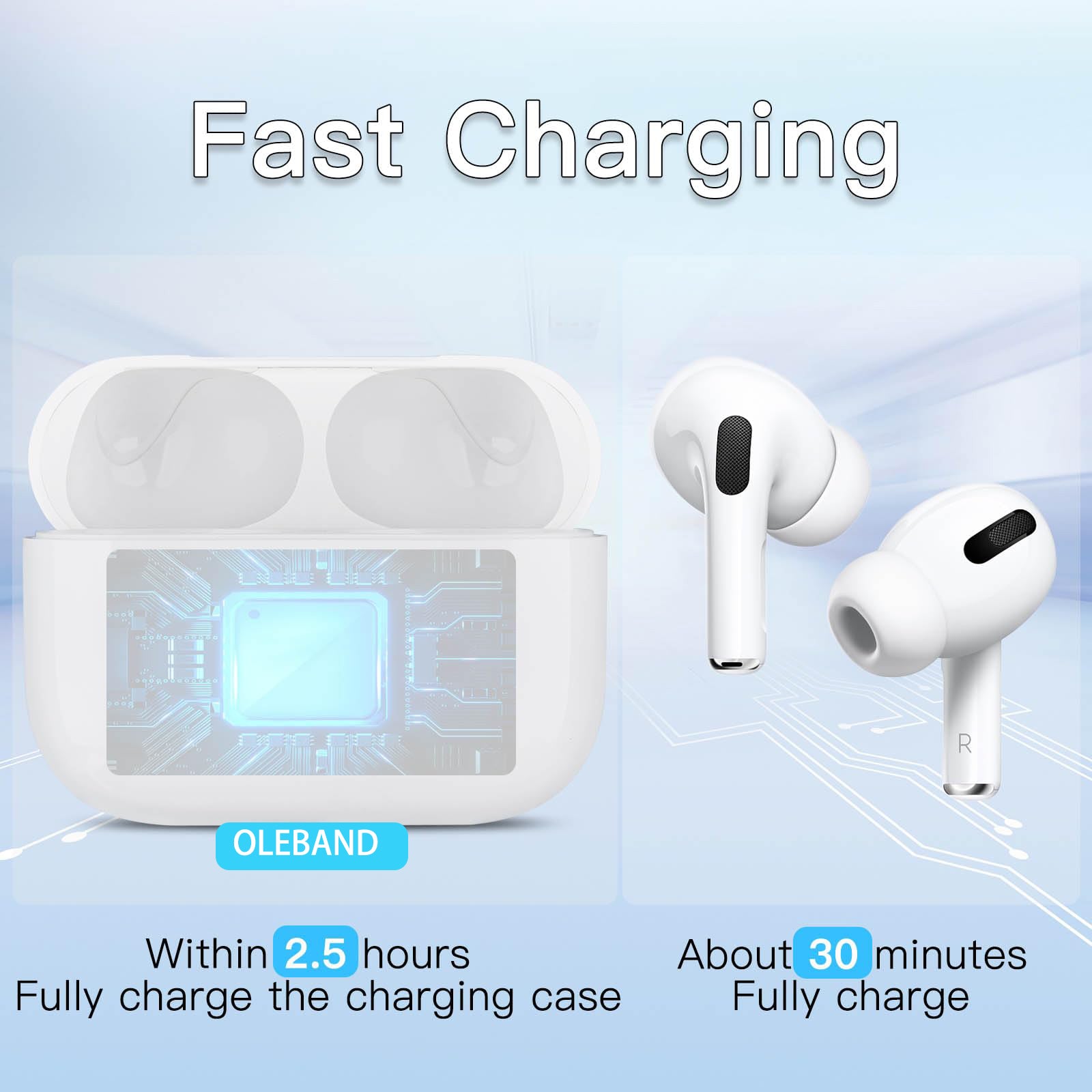 Replacement for Airpods Pro 2&1 Charging Case:Easy to Pair Your Air pods Pro Earbuds with Pairing Button,OLEBAND Cases Support Both Wired and Wireless Charging,OLEBAND for iPods Pro 1st/2nd Gen