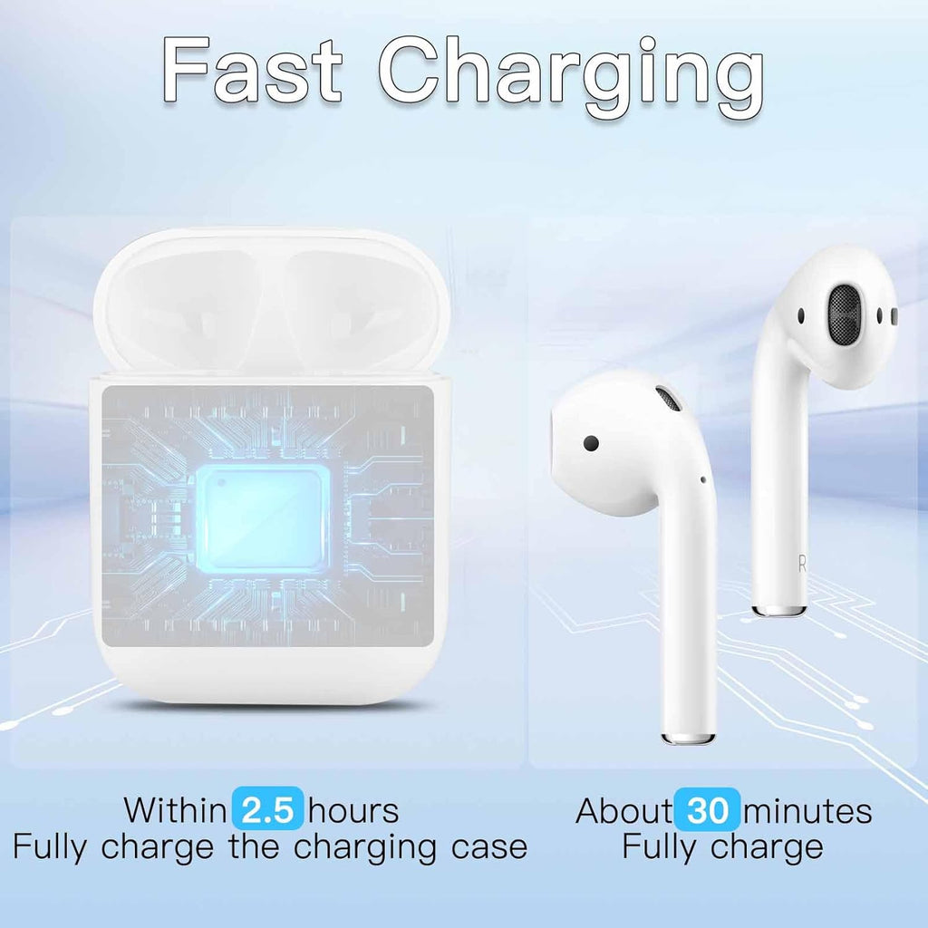 Replacement for Airpods 2 and 1 Charging Case,Support Both Wired and Wireless Charging,for iPods 2nd and 1st Generation Charger case(AP2C01)
