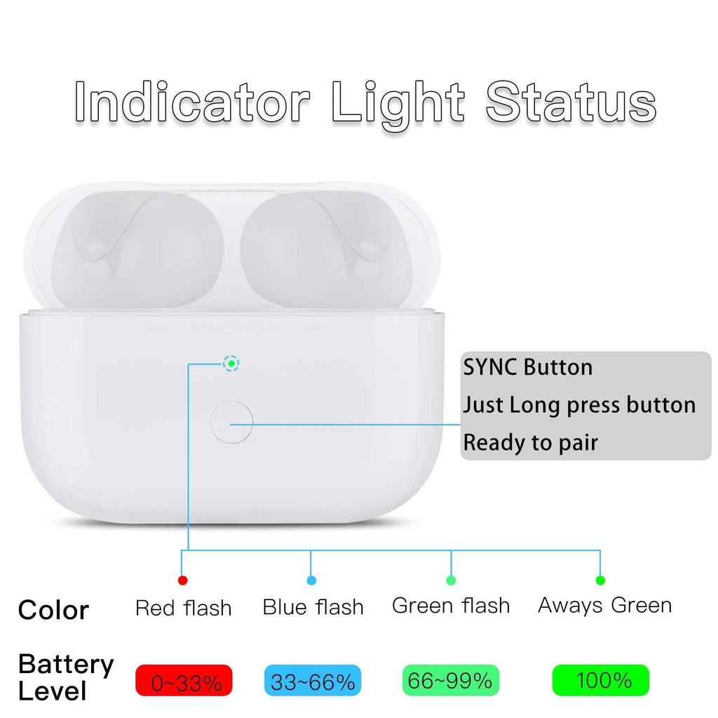 Replacement for Airpods Pro 2&1 Charging Case:Easy to Pair Your Air pods Pro Earbuds with Pairing Button,Support Both Wired and Wireless Charging,for iPods Pro 1st/2nd Gen Charger case